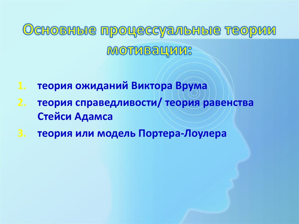 Основные процессуальные теории мотивации: