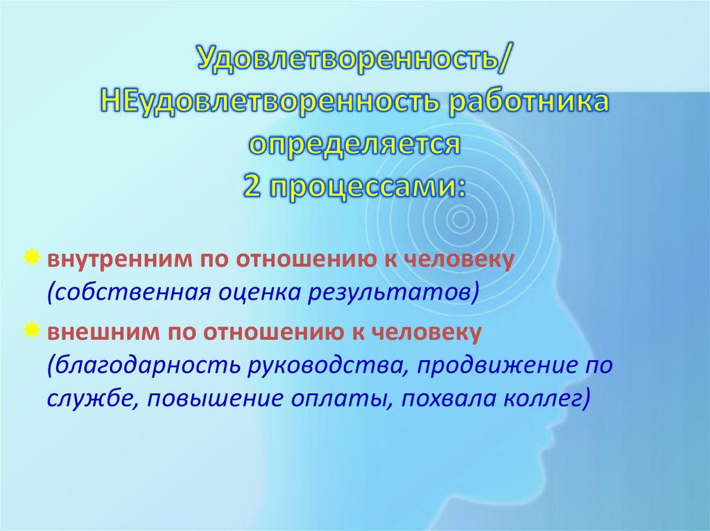 Удовлетворенность/ НЕудовлетворенность работника определяется 2 процессами: