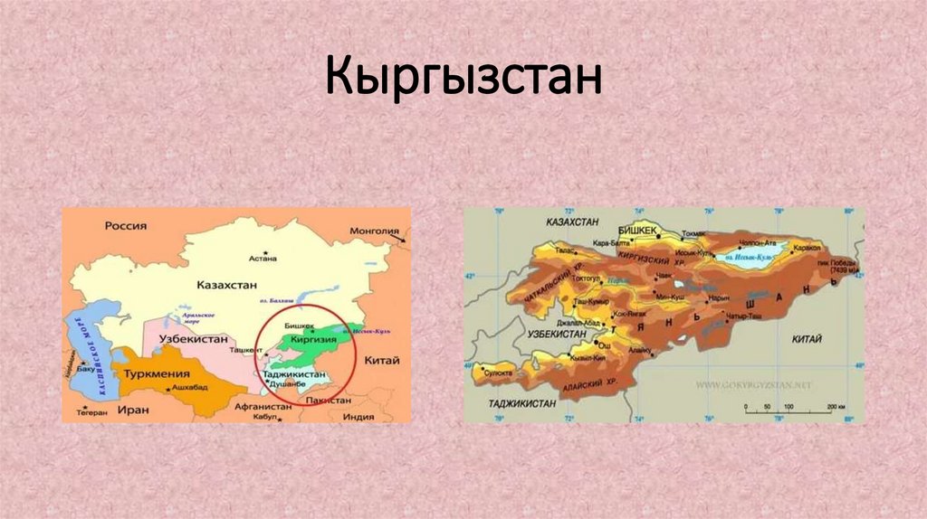 Кыргызстан