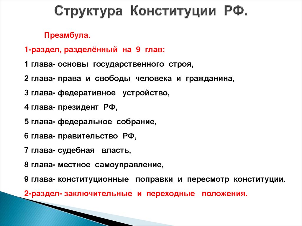 Структура Конституции РФ.