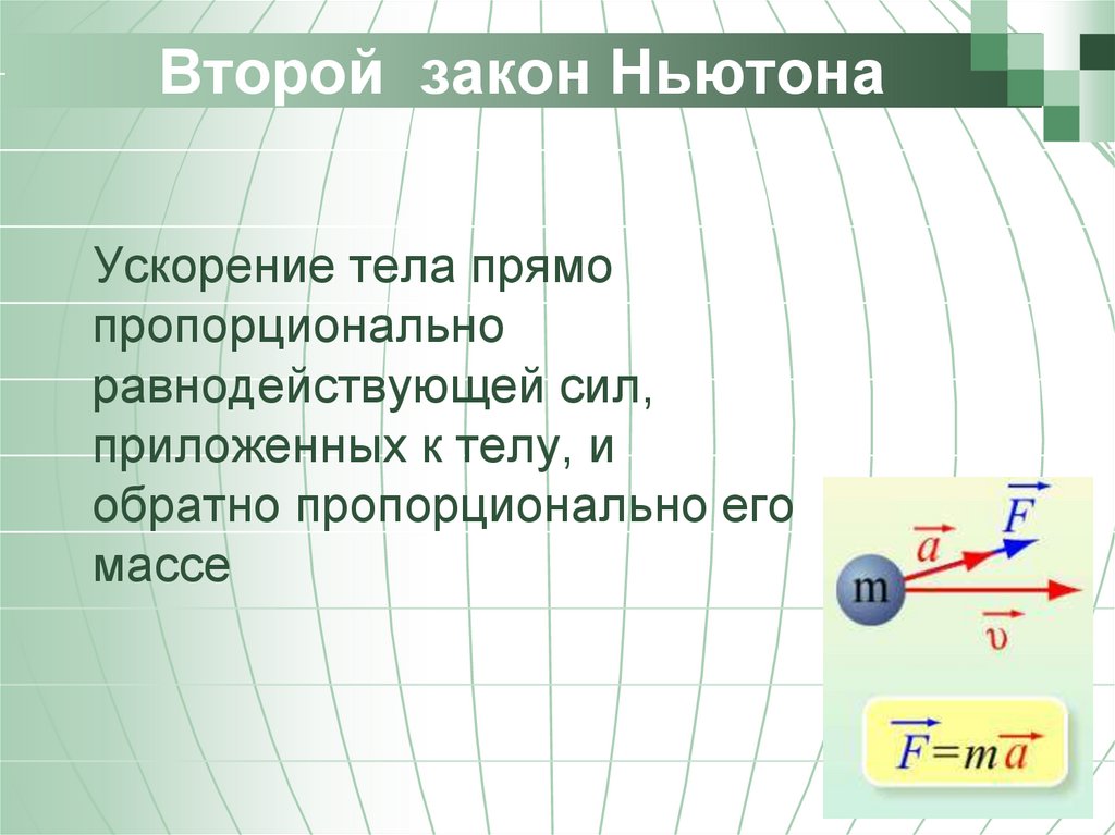 Второй закон Ньютона