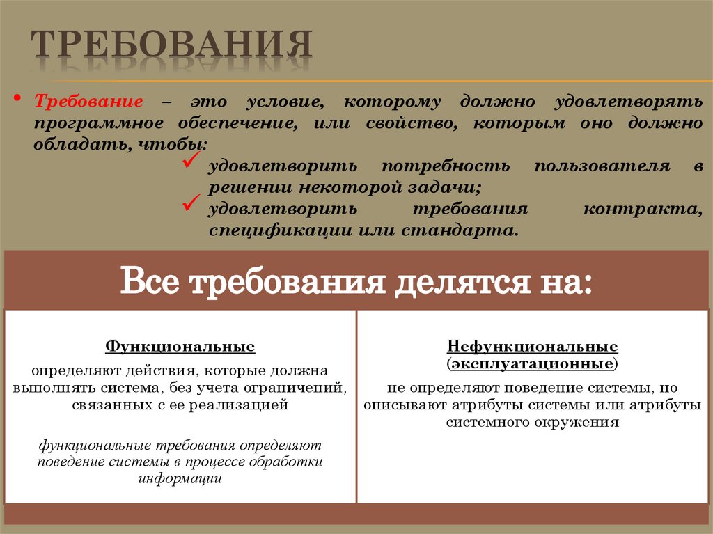 требования