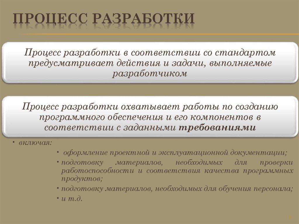 Процесс разработки