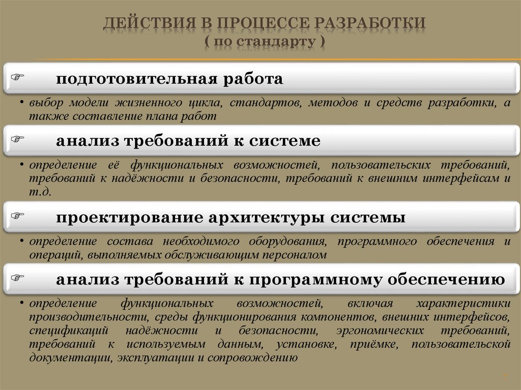 действия в процессе разработки ( по стандарту )