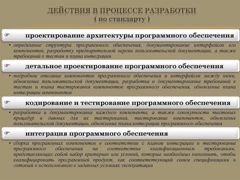 действия в процессе разработки ( по стандарту )
