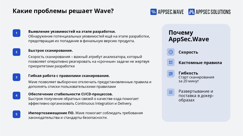 Какие проблемы решает Wave?