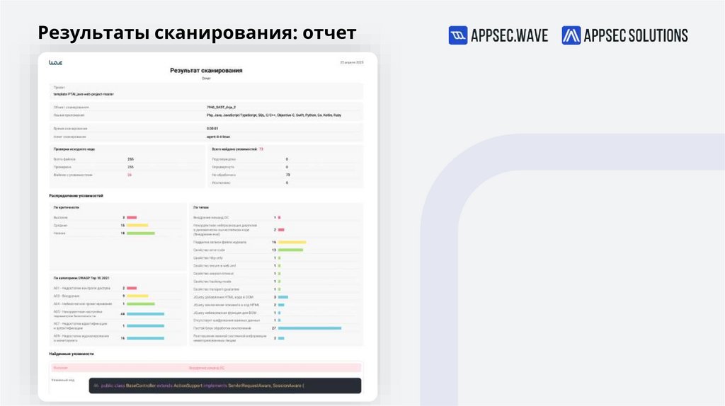 Результаты сканирования: отчет