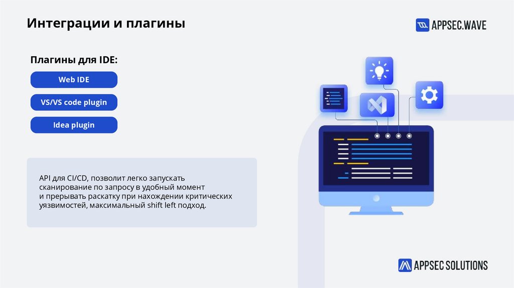 Интеграции и плагины