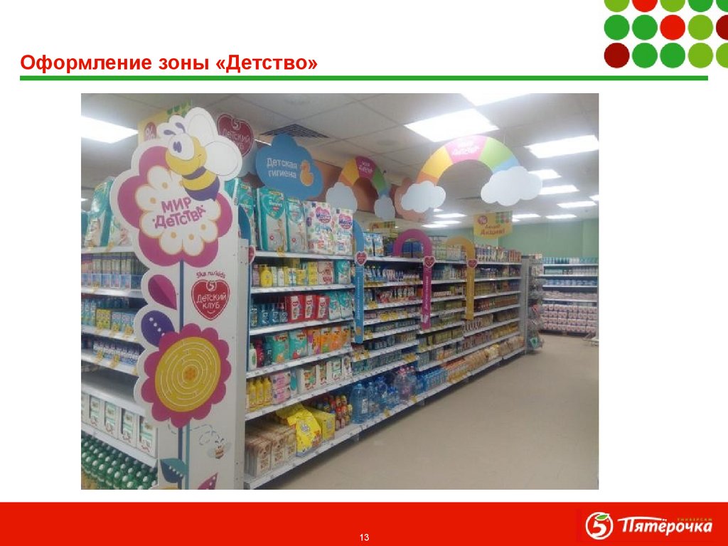 Оформление зоны «Детство»