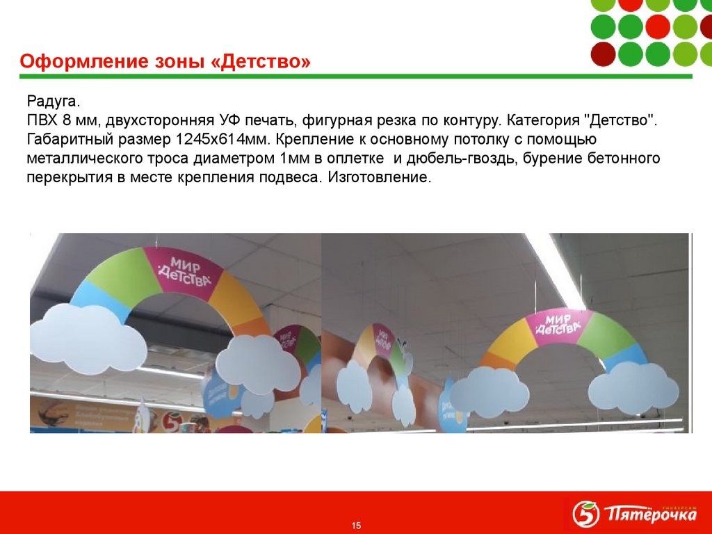 Оформление зоны «Детство»