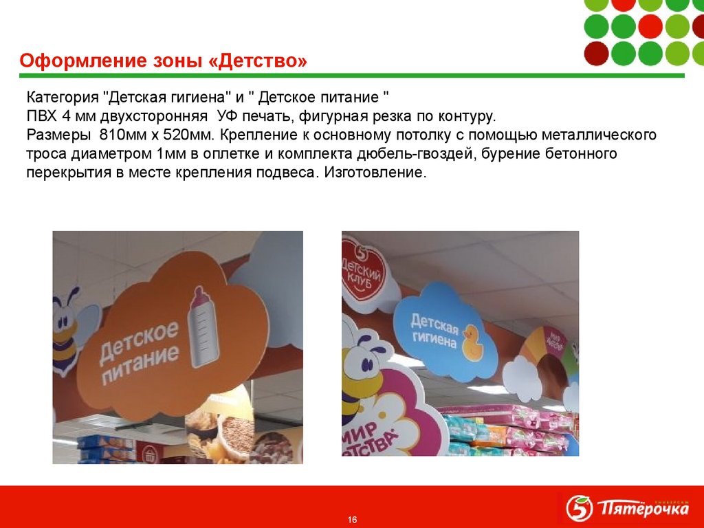 Оформление зоны «Детство»