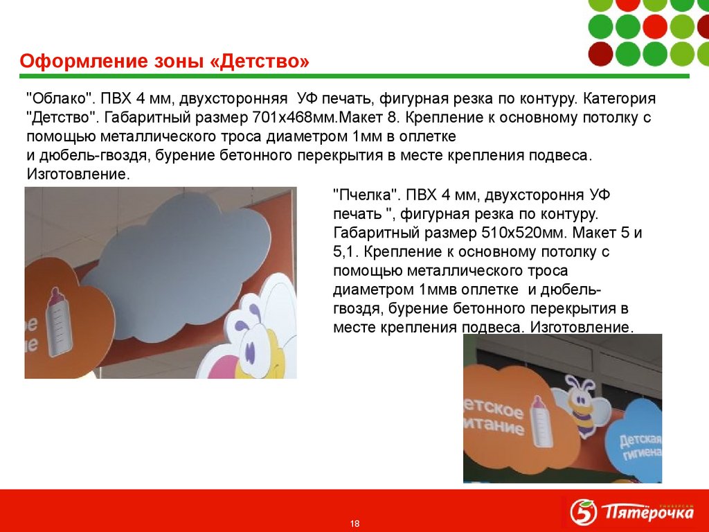 Оформление зоны «Детство»