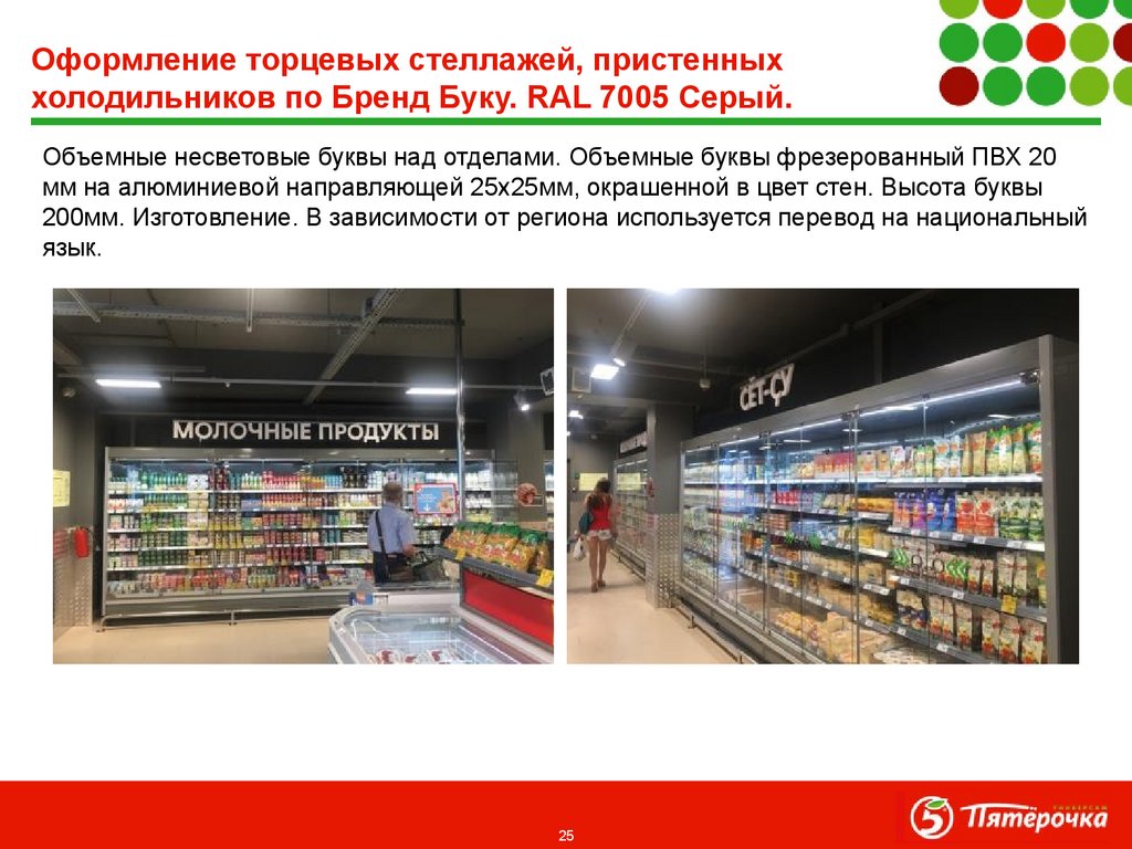 Оформление торцевых стеллажей, пристенных холодильников по Бренд Буку. RAL 7005 Серый.