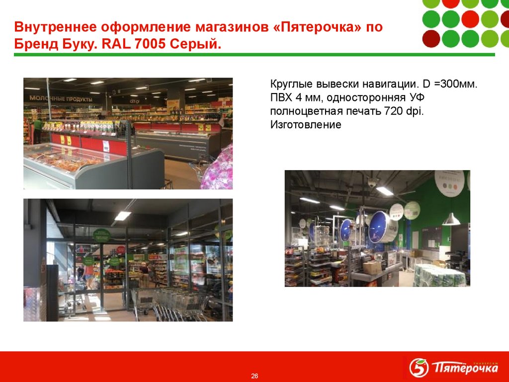 Внутреннее оформление магазинов «Пятерочка» по Бренд Буку. RAL 7005 Серый.