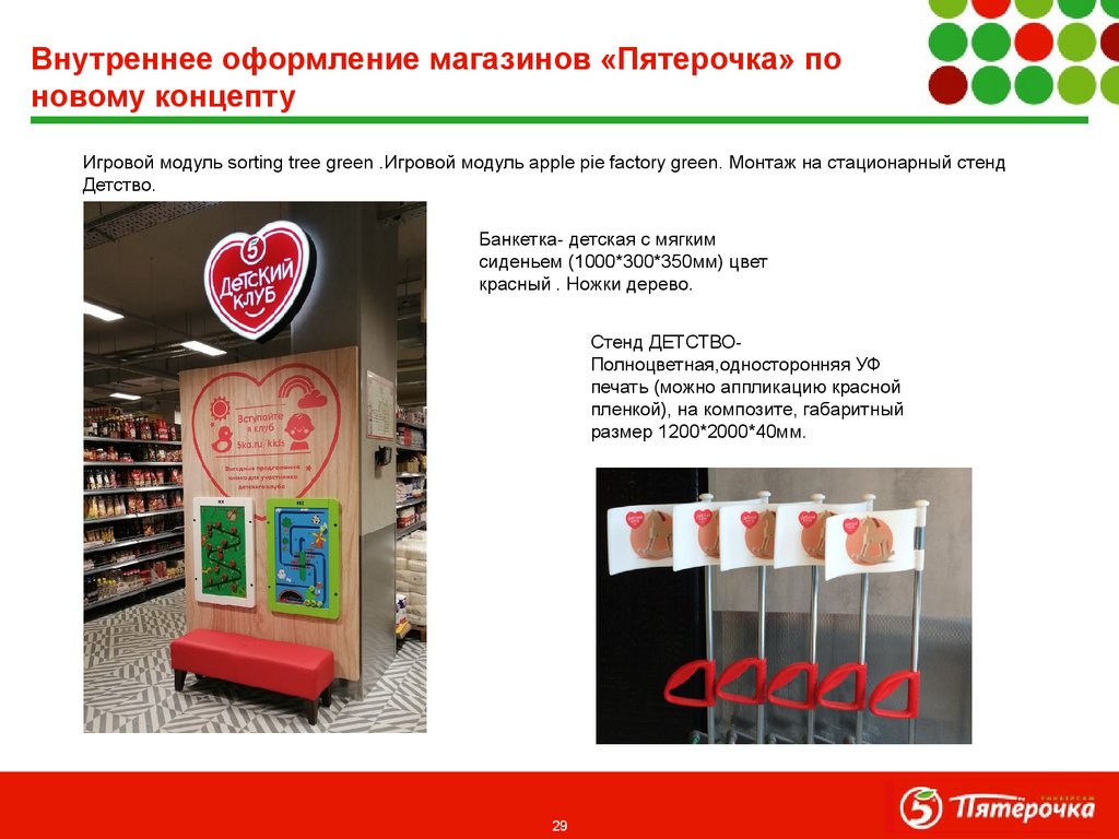 Внутреннее оформление магазинов «Пятерочка» по новому концепту