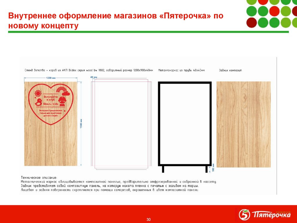 Внутреннее оформление магазинов «Пятерочка» по новому концепту