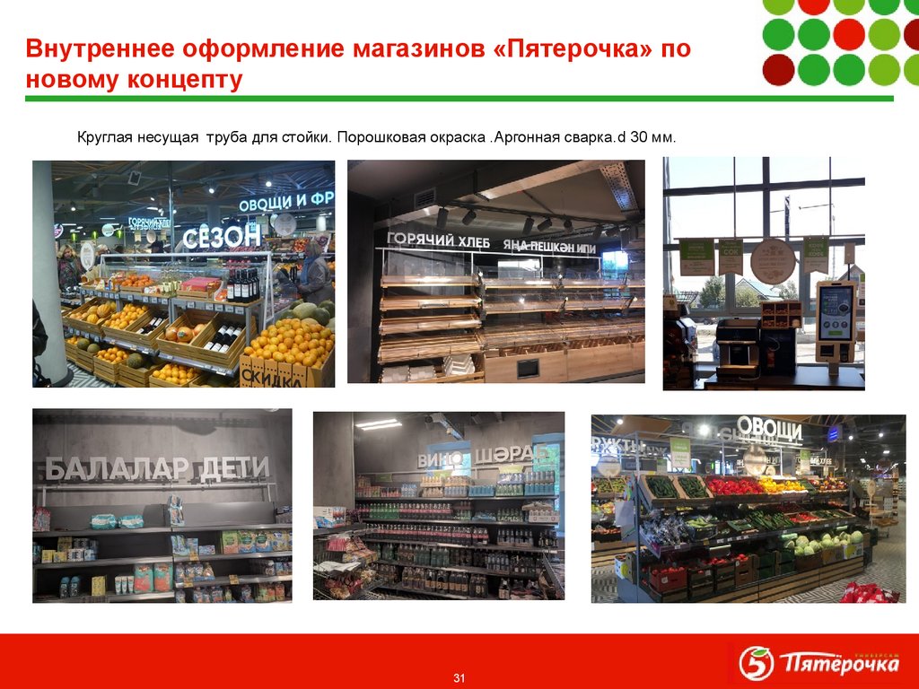 Внутреннее оформление магазинов «Пятерочка» по новому концепту