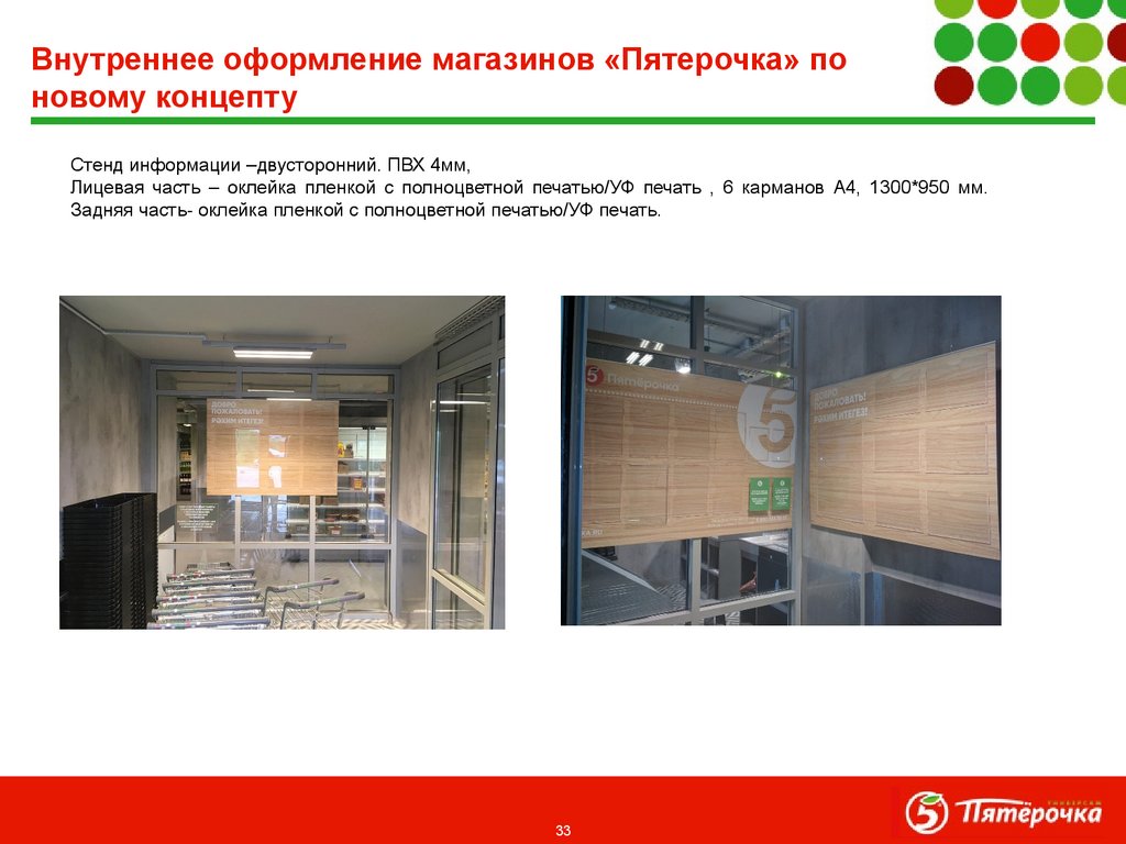 Внутреннее оформление магазинов «Пятерочка» по новому концепту