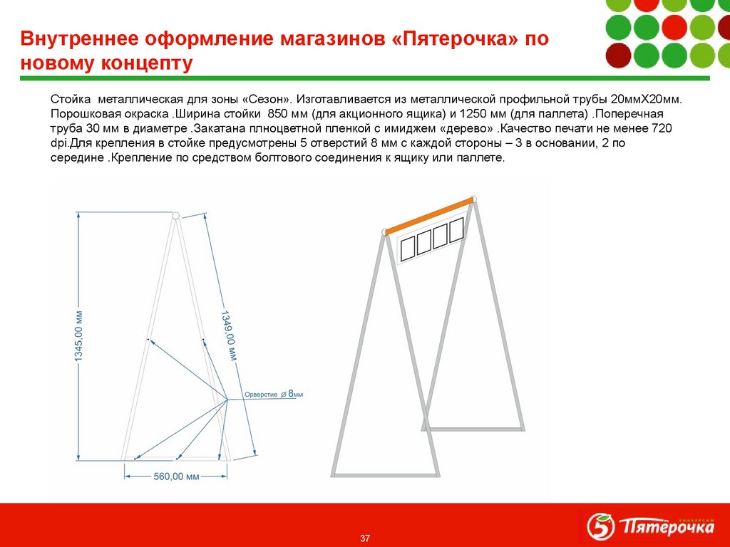 Внутреннее оформление магазинов «Пятерочка» по новому концепту