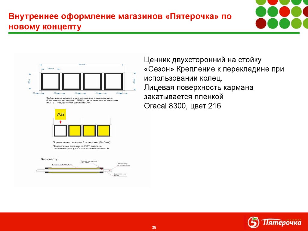 Внутреннее оформление магазинов «Пятерочка» по новому концепту