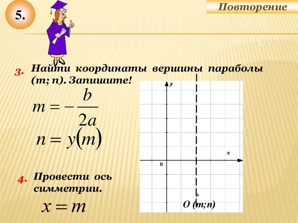 Построение графика функции у = ах2 + b +с.
