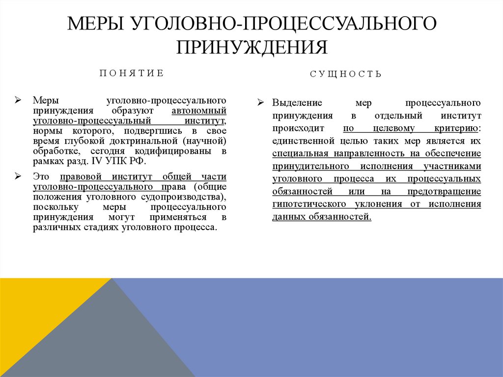 Меры уголовно-процессуального принуждения