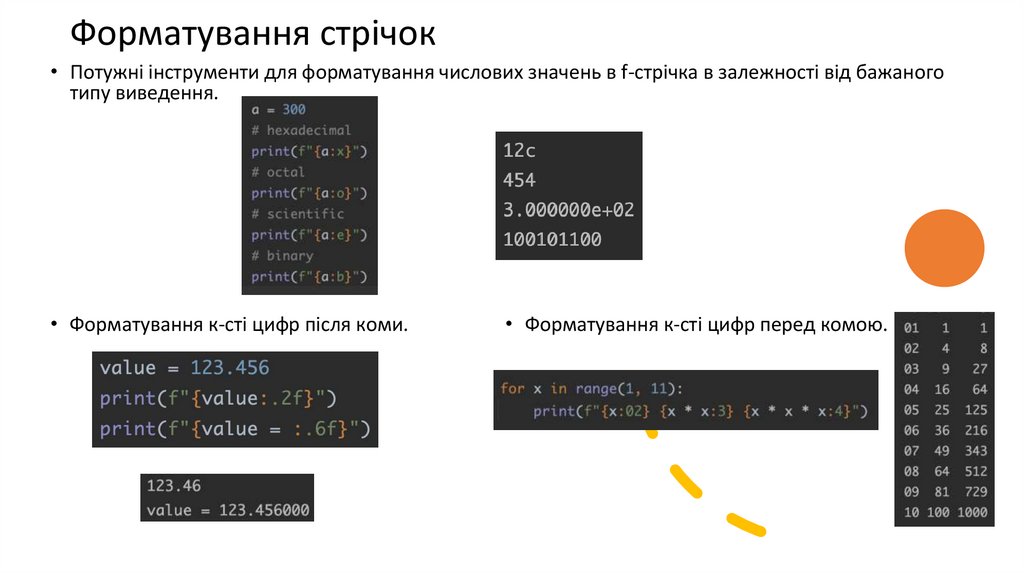 Форматування стрічок