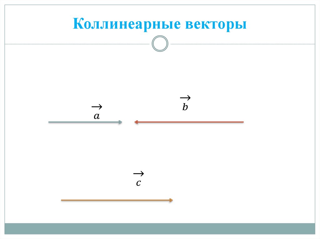 Коллинеарные векторы