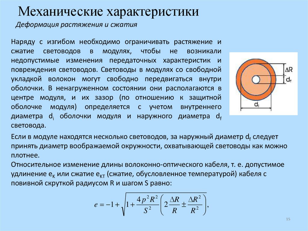 Механические характеристики