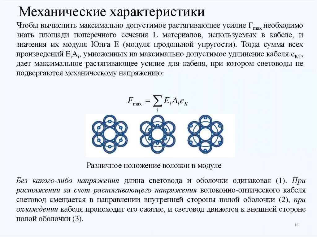 Механические характеристики