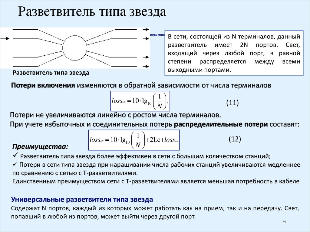 Разветвитель типа звезда