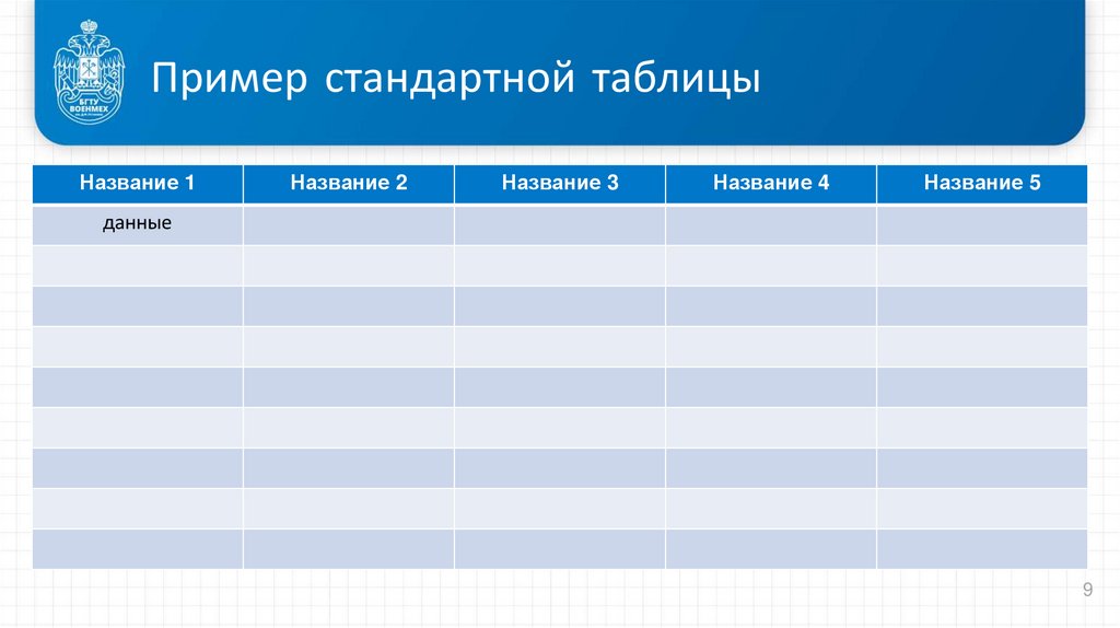 Пример стандартной таблицы