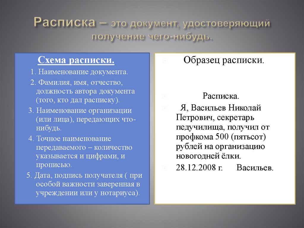 Расписка – это документ, удостоверяющий получение чего-нибудь.