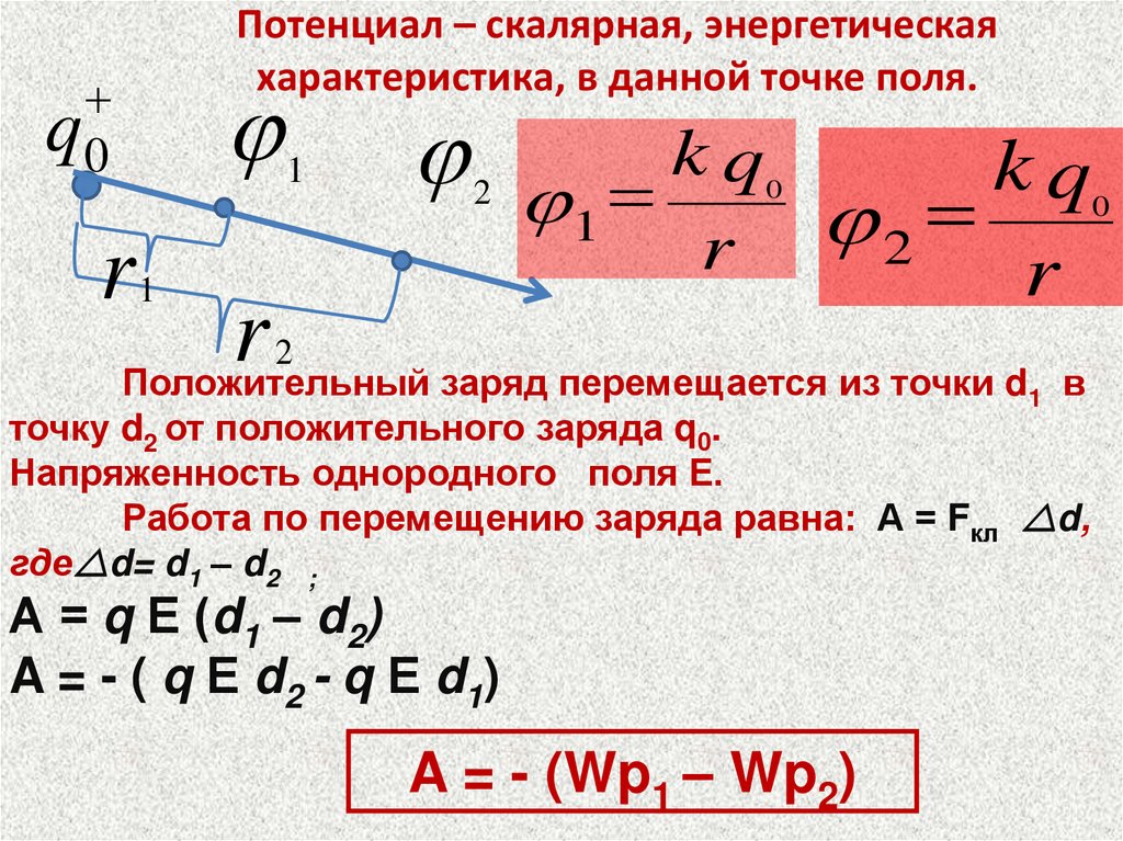 Потенциал – скалярная, энергетическая характеристика, в данной точке поля.