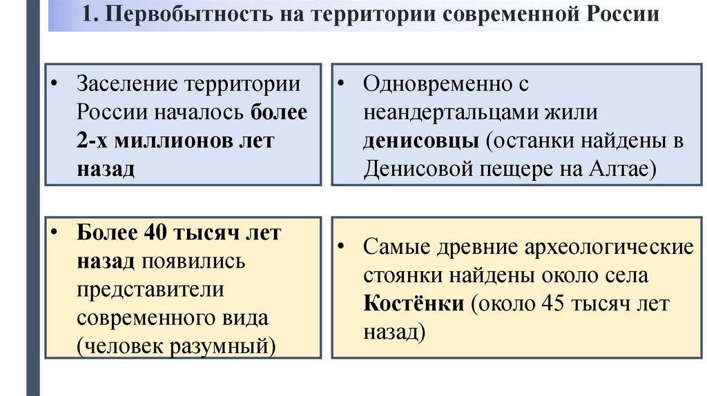1. Первобытность на территории современной России
