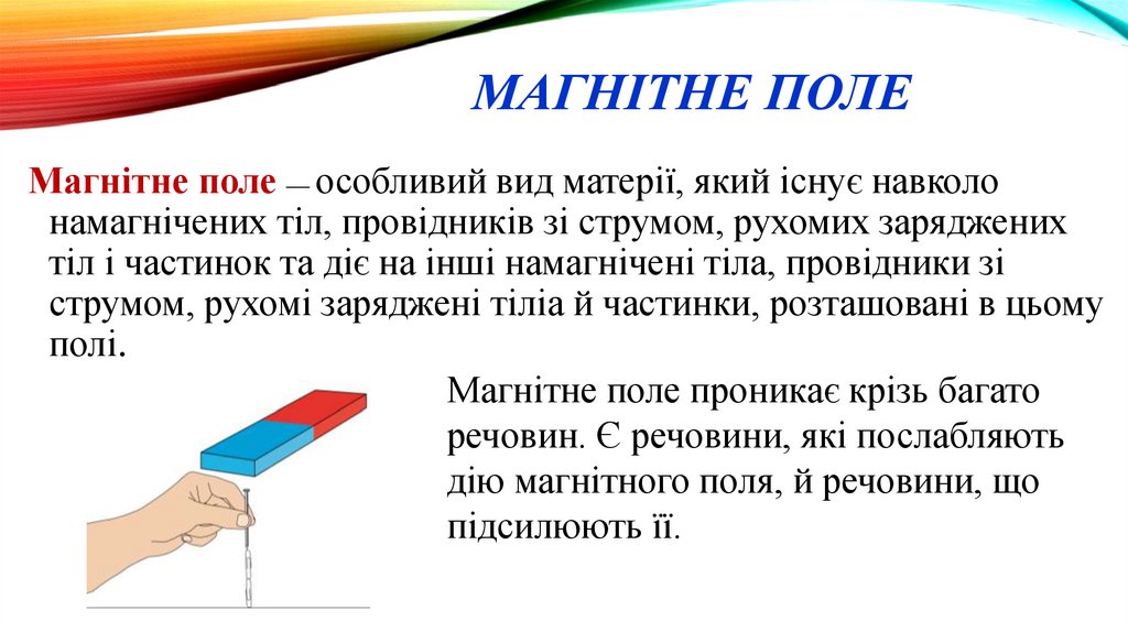 Магнітне поле