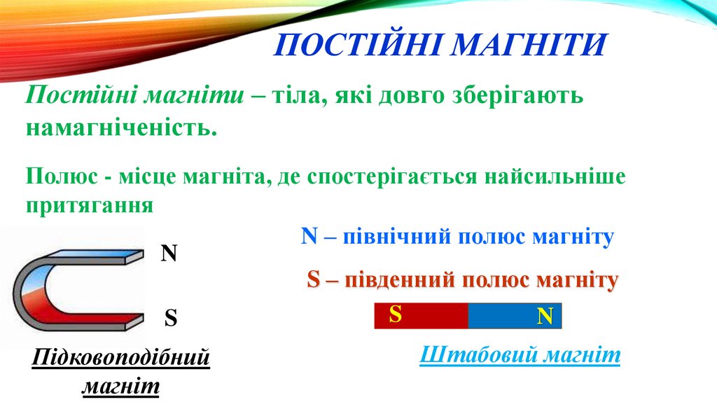 Постійні магніти
