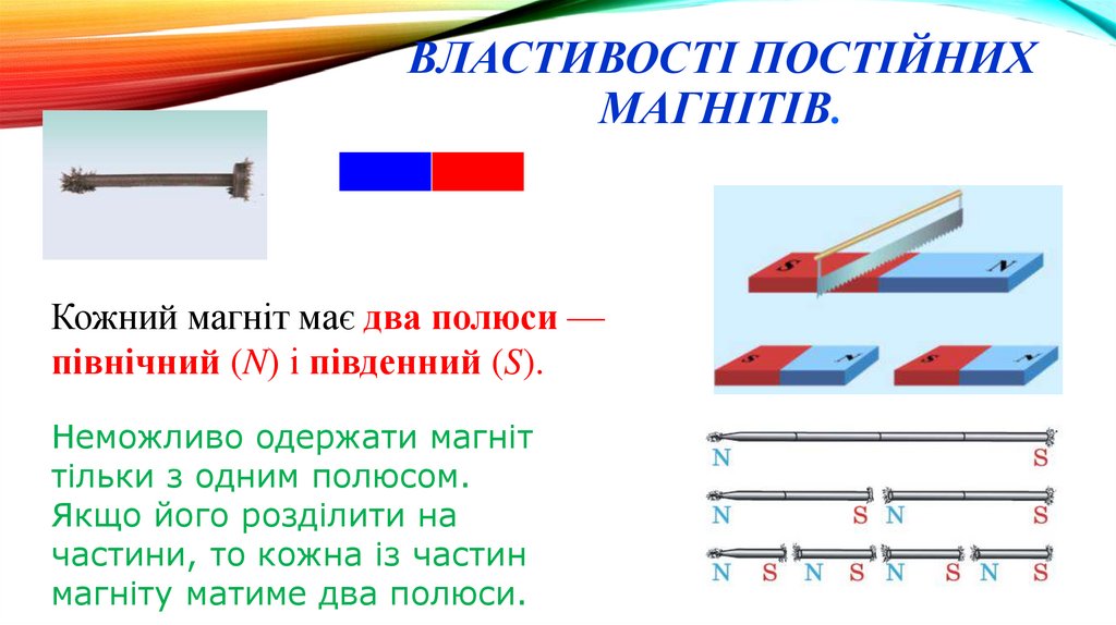 Властивості постійних магнітів.