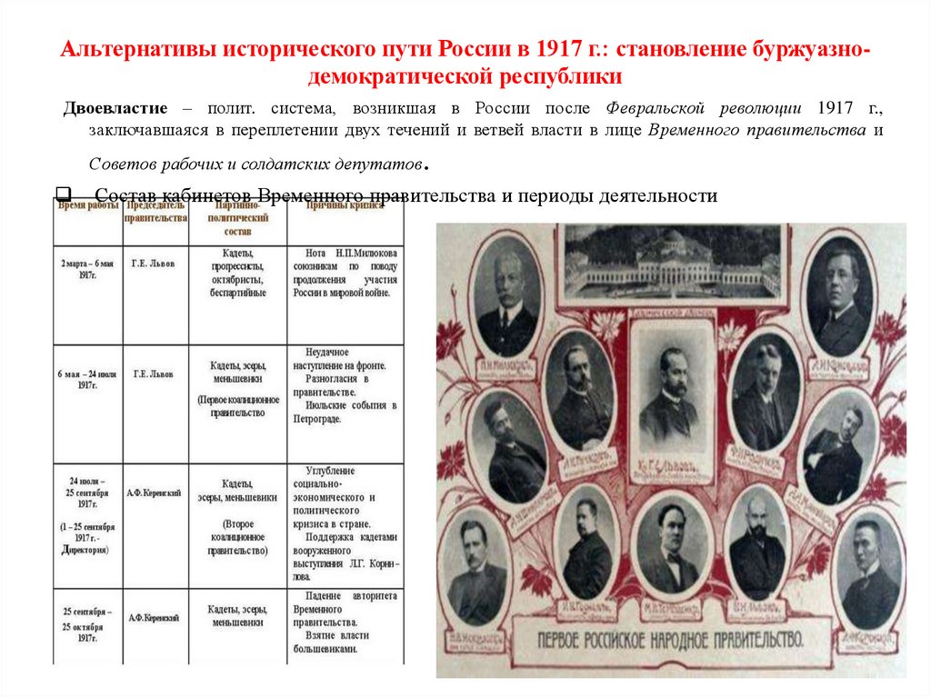 Альтернативы исторического пути России в 1917 г.: становление буржуазно-демократической республики