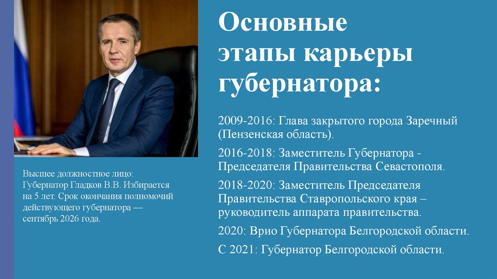 Основные этапы карьеры губернатора: