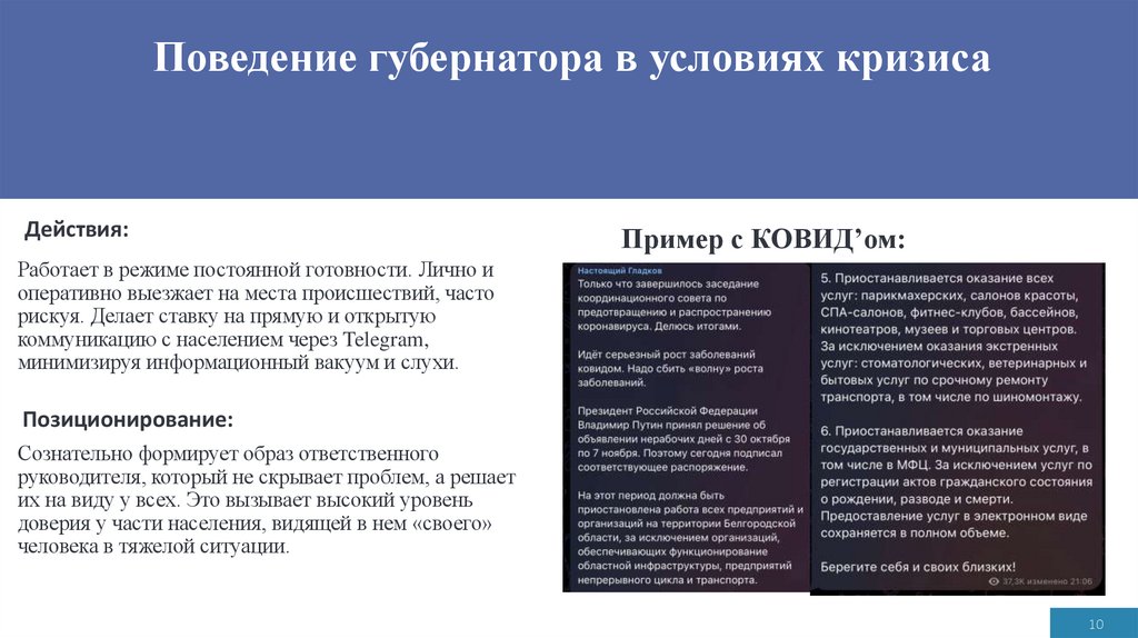 Поведение губернатора в условиях кризиса