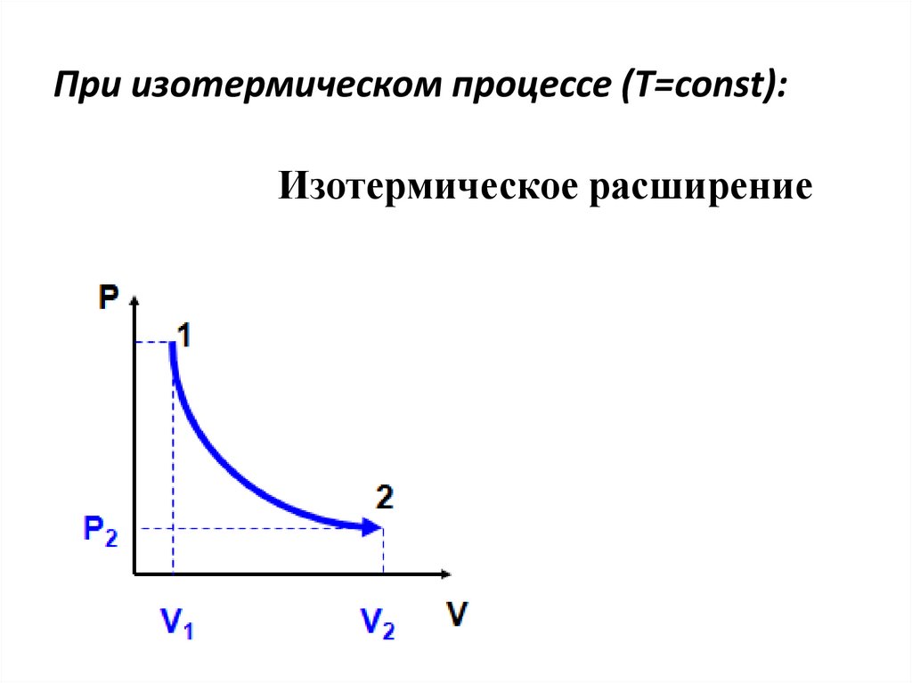 При изотермическом процессе (Т=const):