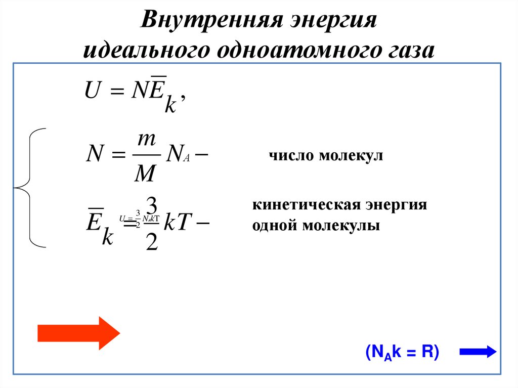 Внутренняя энергия идеального одноатомного газа