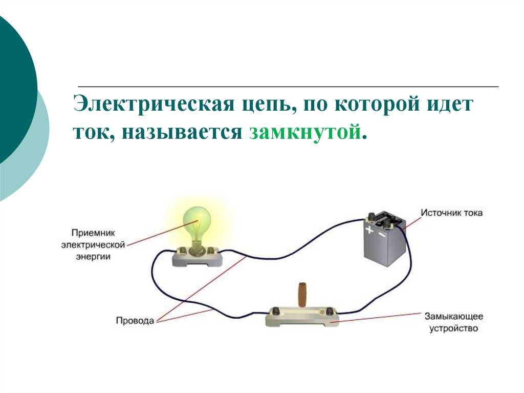 Электрическая цепь, по которой идет ток, называется замкнутой.