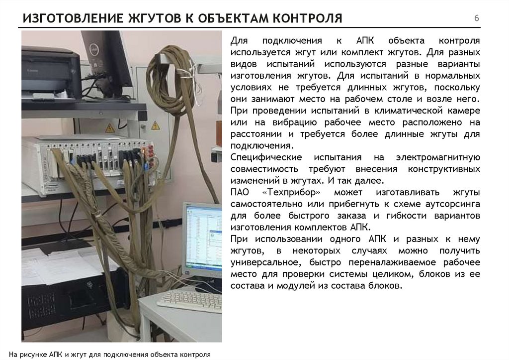 ИЗГОТОВЛЕНИЕ ЖГУТОВ К ОБЪЕКТАМ КОНТРОЛЯ