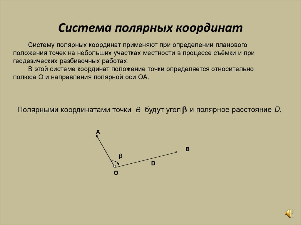 Система полярных координат