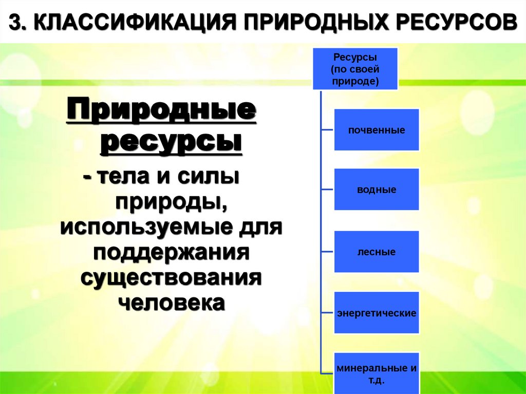 3. КЛАССИФИКАЦИЯ ПРИРОДНЫХ РЕСУРСОВ