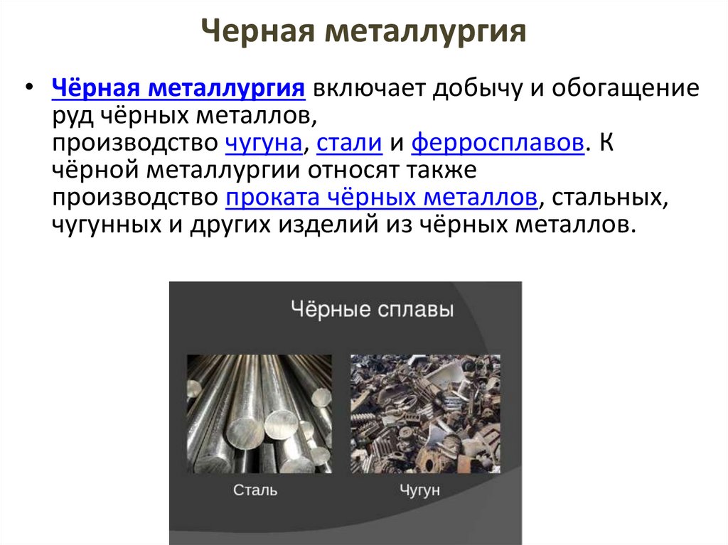 Черная металлургия