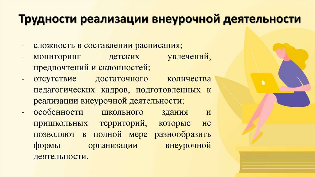 Трудности реализации внеурочной деятельности