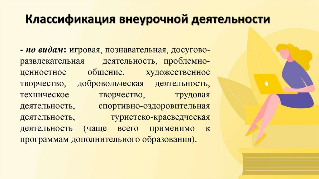 Классификация внеурочной деятельности
